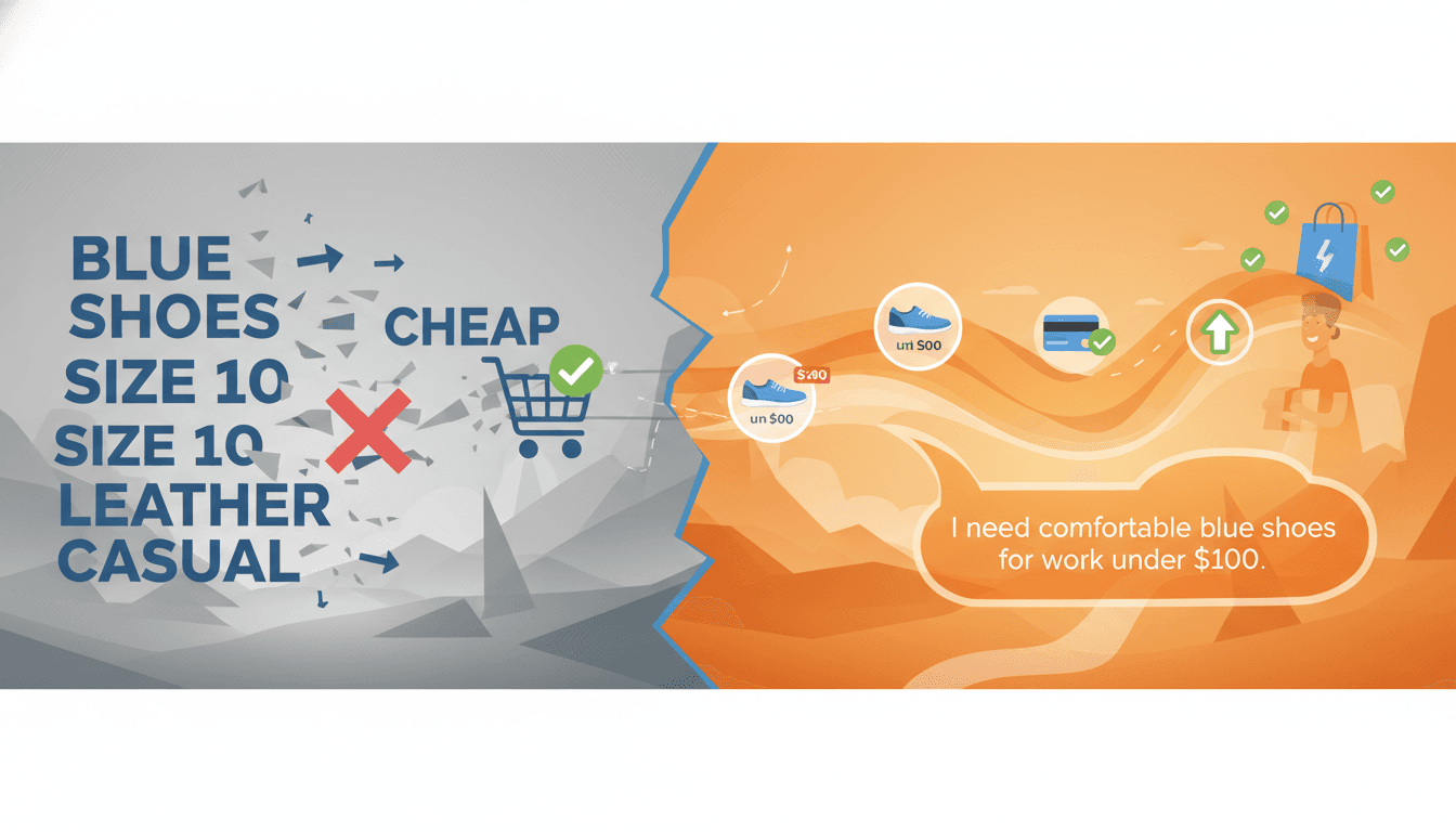 Hero image for AI Search Intent vs Traditional Keywords: How Consumer Behavior Is Changing in Generative Commerce - search intent and conversational commerce