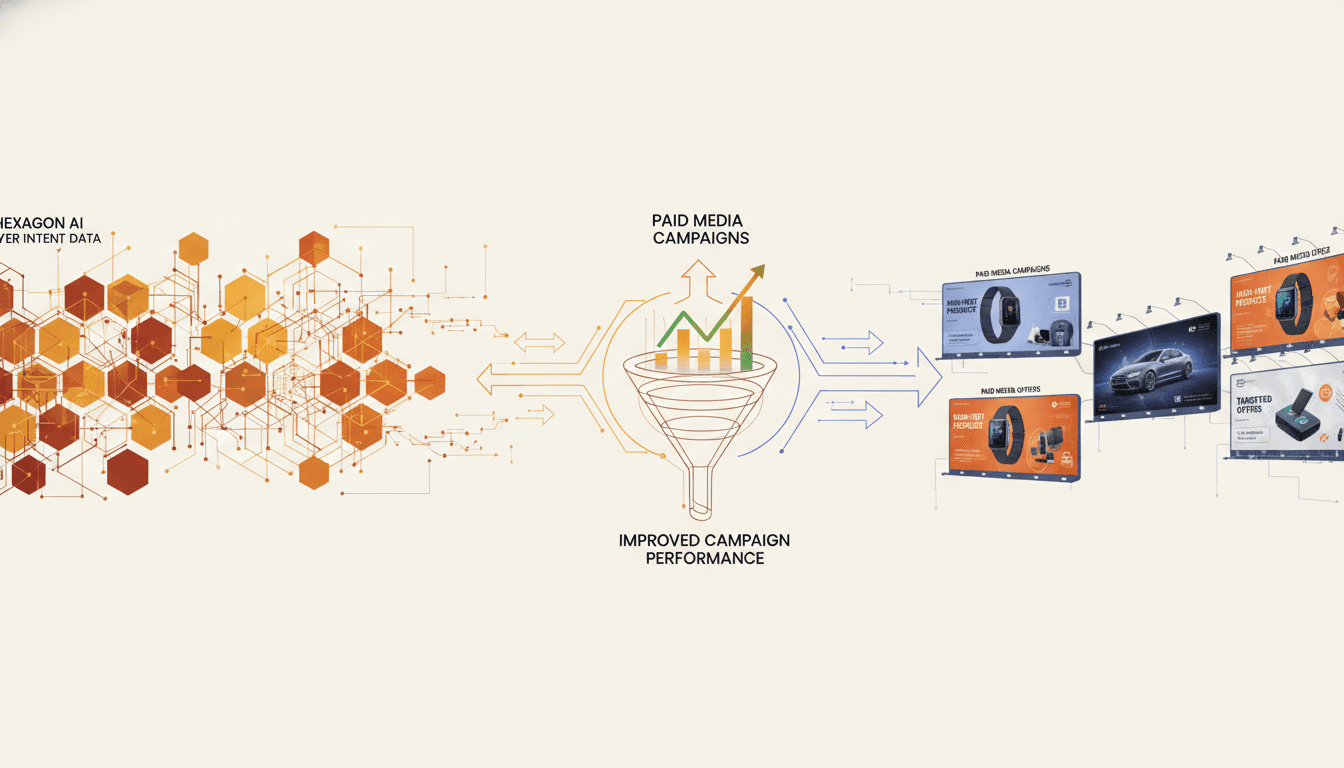 Hero image for Step-by-Step Guide: Integrating Hexagon with Paid Media Campaigns to Capture High-Intent AI Buyer Traffic - Hexagon paid media integration and AI buyer traffic paid campaigns